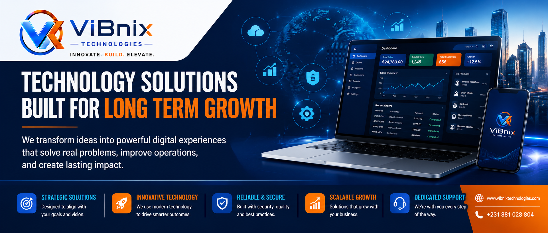 Technology solutions growth